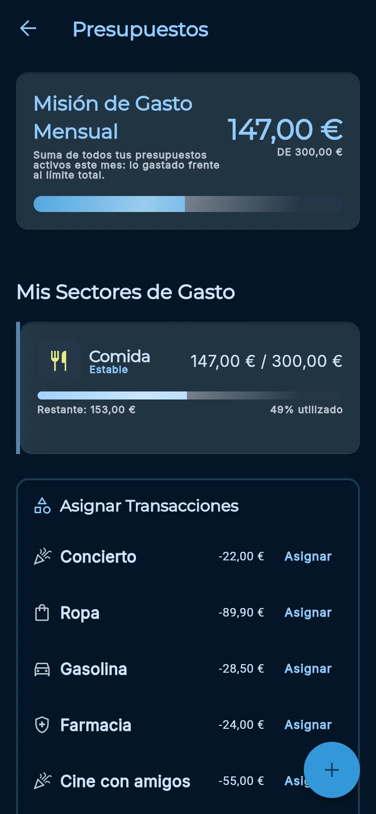 Captura de Presupuestos con la misión de gasto mensual y el sector Comida al 49% utilizado